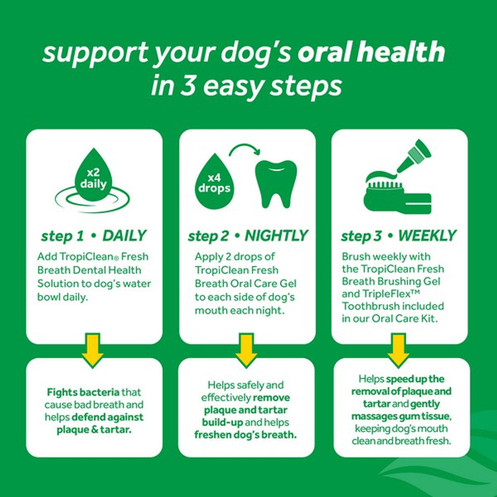 Fresh Breath Clean Teeth Oral Care Gel Berry Fresh for Dogs 59ml